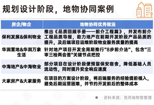 从产品力到服务力 顶豪产品全面构建专属服务体系